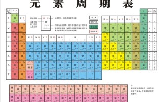 地球上的元素哪儿来的？感谢两代恒星、感谢中子星