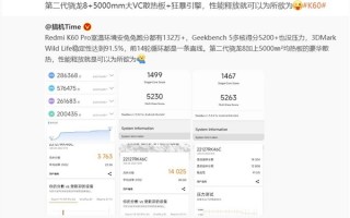 3299元！Redmi K60 Pro性能释放为所欲为！雷军称之为性能之王