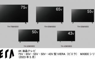 松下发布 2023 中端电视阵容，最大可选 75 英寸