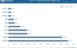 百度框计算,背水一战的百度