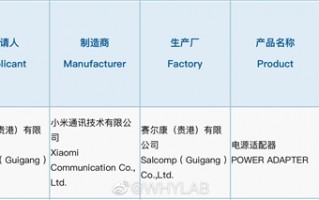 曝小米200W快充头已入网：或10分钟内充满整机