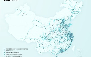 目标“比加油方便”：蔚来国内换电站总数突破1300座