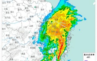 上海将迎8级大风和暴雨 预警已解除：天气恢复平静 网友放心