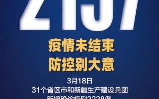 31省份昨日新增本土“2157+1713”：吉林新增本土“1289+525” 福建新增265例