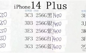 最不保值机型！iPhone 14 Plus上市破发 网友晒上手图：坐等双11继续降价