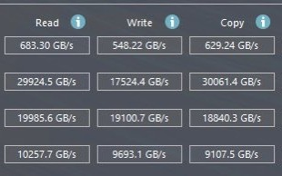 AMD Zen4 96核心领先近8倍！Intel毫无招架之力