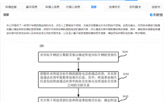 百度车辆远程定损专利公布：可从报险通话中提取事故信息