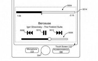 苹果新专利：未来 iPad 屏幕可能会增加触觉反馈功能