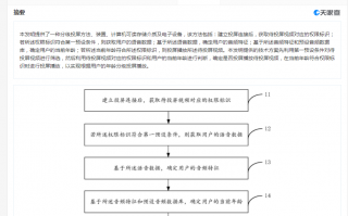 爱奇艺新专利：可根据用户年龄分级投屏