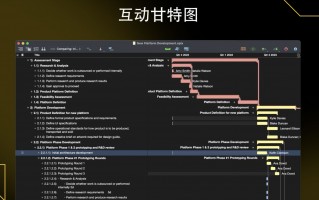 OmniPlan 4 for Mac 最新中文版下载 – 强大的项目管理甘特图软件