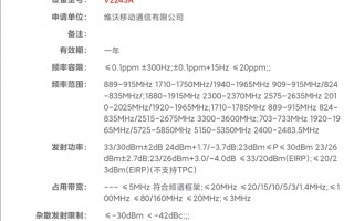 骁龙8 Gen2+三星2K E6屏幕！iQOO 11系列旗舰入网