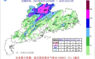 广东韶关遭遇破纪录暴雨：522.9毫米比往年同期多一倍