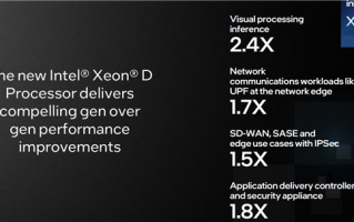 10nm冰湖宝刀不老 Intel发布新一代至强D处理器：最高20核、10万兆网速