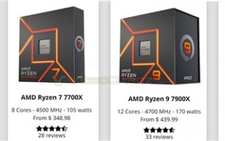 AMD锐龙7000的低价回不去了！还换了新“皮肤”