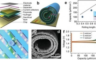 比盐还小！世界最小的电池诞生：支持反复充电