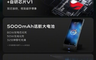 首款骁龙8 7英寸商务旗舰！一图看懂vivo X Note：5999元起