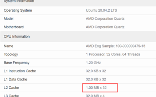 不止96核心！AMD Zen4还有一重大升级：二级缓存加倍