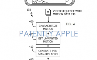 iPhone 6/6 Plus拍照是如何防抖的