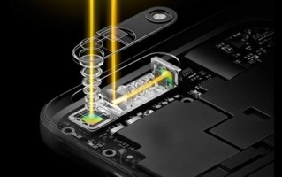 曝iPhone 15 Ultra加入潜望镜头：长焦脱胎换骨