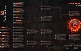 DOTA2 TI11淘汰赛对阵表出炉：LGD将大战秘密