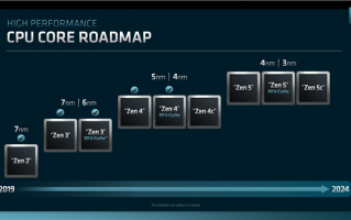 AMD正式公布Zen 5：3nm工艺！全新架构颠覆Zen 4