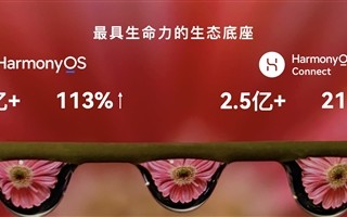 余承东称鸿蒙最具生命力：HarmonyOS装机量已达3.2亿！