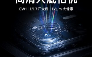 6400万超清GW1大底加持：Redmi Note 11T Pro+实拍样张首曝