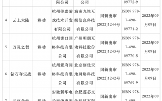 9 月国产网络游戏审批信息公布：73 款游戏过审