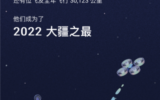 大疆2022年之最：有人每天飞5小时 有人一年飞了3万公里