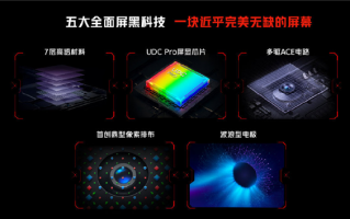 全球首款屏下前摄游戏手机！一图看懂红魔7 Pro：4799元起