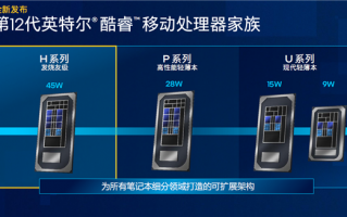 Intel 12代酷睿低功耗P/U系列正式发布：轻薄本超过250款