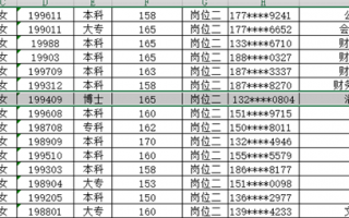 清华大学回应女博士报考协警：查无此人