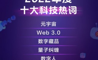 2022年度十大科技热词出炉 元宇宙、光刻机怎么少得了