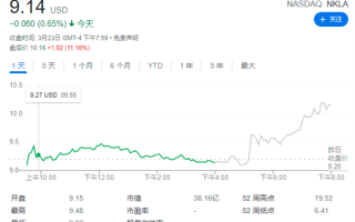 “氢能界特斯拉”切入锂电赛道：首款重卡即将量产