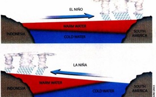 今冬或现三重“拉尼娜”事件！彻骨的寒冬要来了？