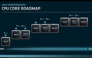 AMD明年将成台积电5nm最大客户：锐龙7000、RX 7000起飞