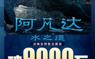 电影院又热闹起来了！网友集体等待《阿凡达2》 预售票房破9000万