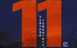 《万里归途》第一 2022国庆档电影总票房近15亿元：你看了几部？