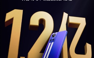 最便宜的天玑8100旗舰！realme GT Neo3首销：10秒销售额破1.2亿