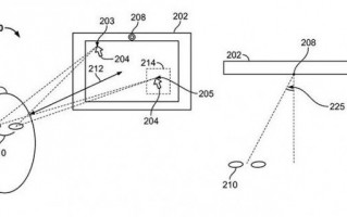 iPhone黑科技级专利：神奇眼睛控制技术