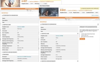 Intel高端显卡终于要出山了！跑分很离谱
