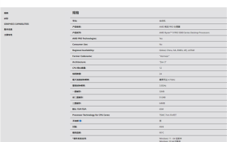 Zen3不死！锐龙9 PRO 5945低调发布：12核心只要65W