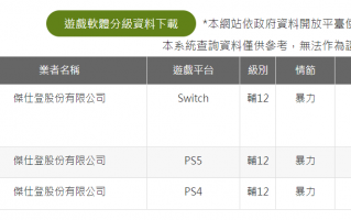 国产银河城游戏《暗影火炬城》将推出 Switch 版，已现身中国台湾分级网站