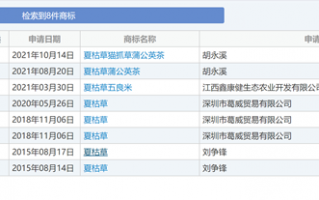 可口可乐凉茶取名夏枯草 单瓶售价超12元：网友吐槽贵 容易联想到百草枯