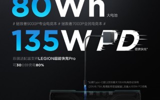 联想拯救者2022游戏本充电规格公布：私有协议135W PD快充100W