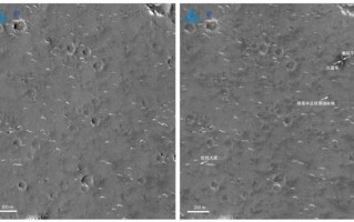 环绕火星2年！天问一号成果公布：全世界都没这么干过