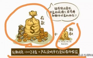 2021年国债利息多少（国债2021年利率）