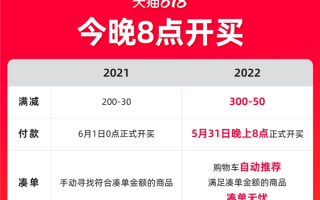 不花冤枉钱！天猫618今晚8点开买：购物车凑单功能上线