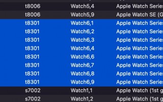 Apple Watch Series 7 芯片与去年的 Series 6 相同