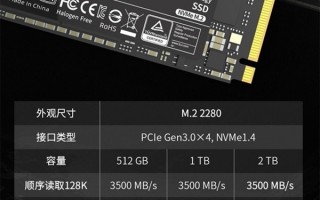 2000MB/s才给力！SSD满足三点要求才值得入手